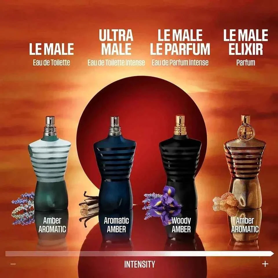 Jean Paul Gaultier Le Male ELIXIR Eau de PARFUM 4.2oz/125ml Spray / New in Box